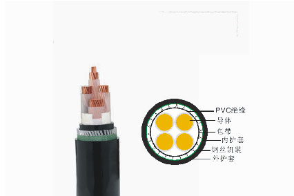 ZA-YJV32-0.6/1kV